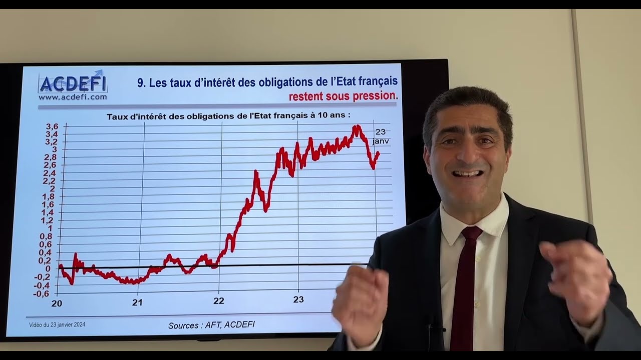 Alerte Agriculture Lectricit D Ficits La France Et La Zone Euro